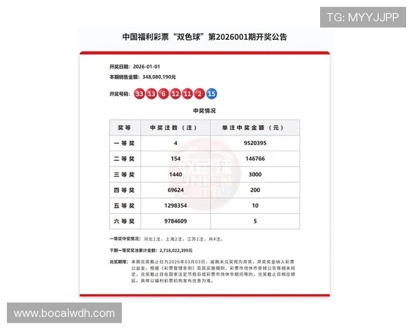 彩票开奖18121期最新结果公布